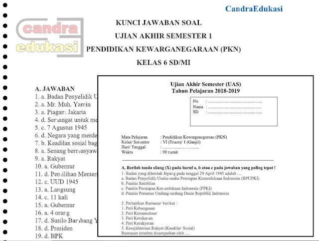 Bocoran 15 Soal UAS PKN Kelas 6 Semester 1 Paling Sering Keluar Wajib Dipelajari Siswa